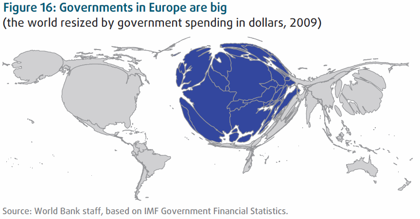 world government spending 2009