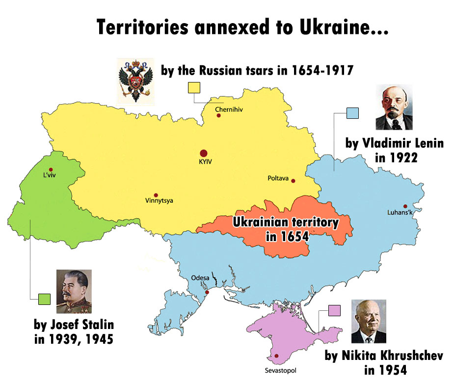 Ukraine terrritories. Source unknown to me