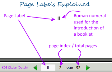 pdf page labels